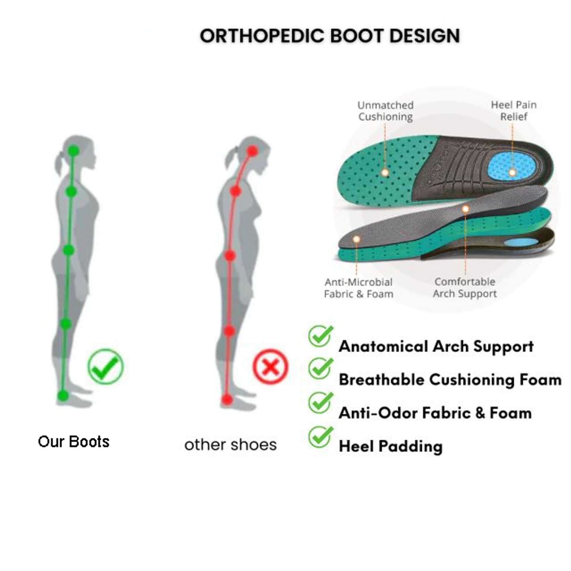 Marjory | Orthopedic Fleece Slip-On Boots